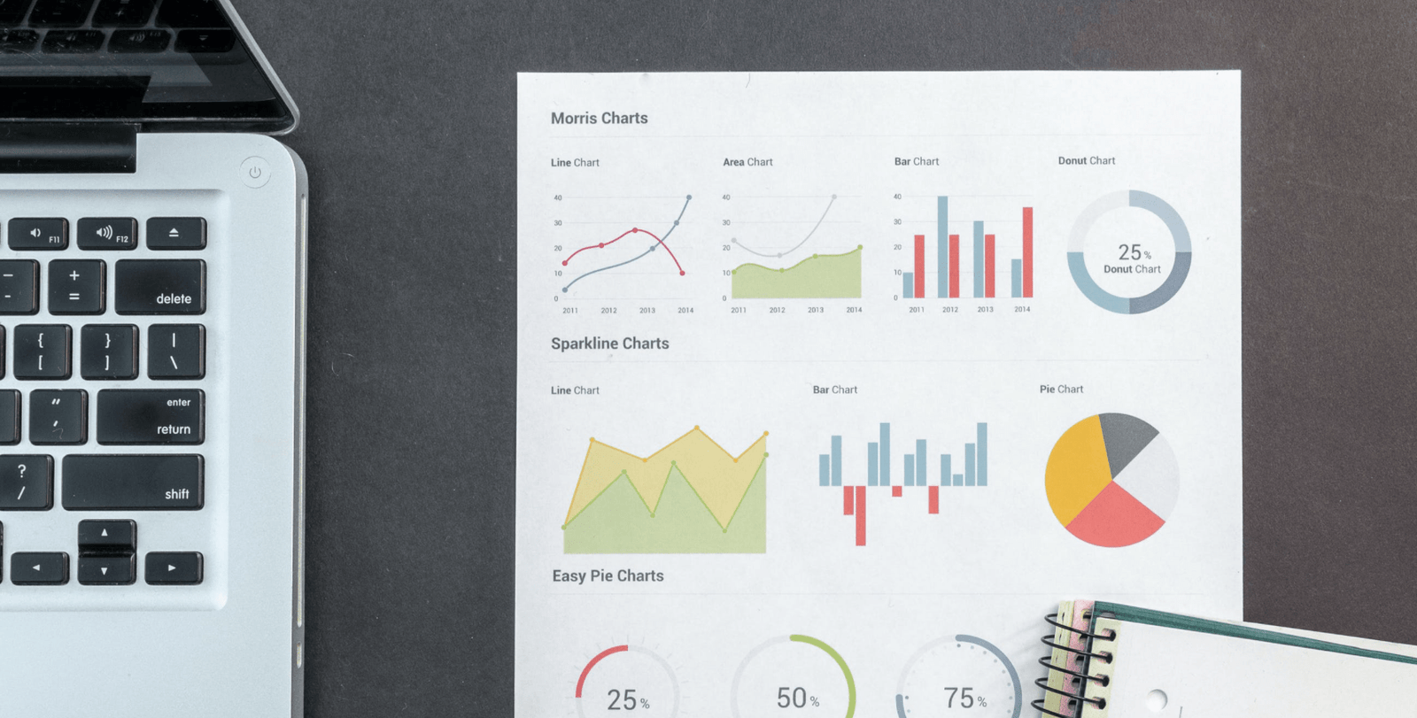 web design help your sales