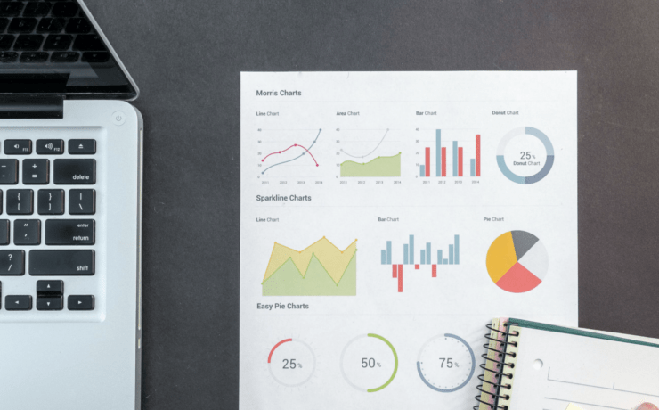 web design help your sales